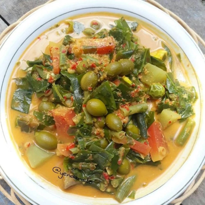 Gulai sayur resep nangka hidden juga tahu lihat enak lainnya