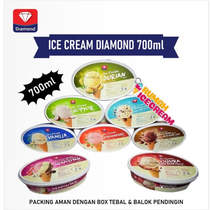 Es krim kelapa dengan cherry almond