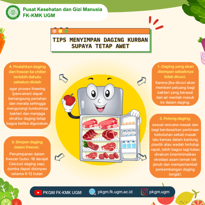 Tips mudah hilangkan bau amis saat mengolah daging kurban dengan 5 bahan alami ini